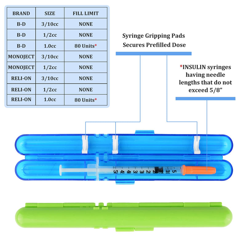 Medarchitect PSC (MA-PSC) Portable Travel Insulin Prefilled Syringe Case for Diabetes 2 Dark Blue Transparent+solid Green - BeesActive Australia