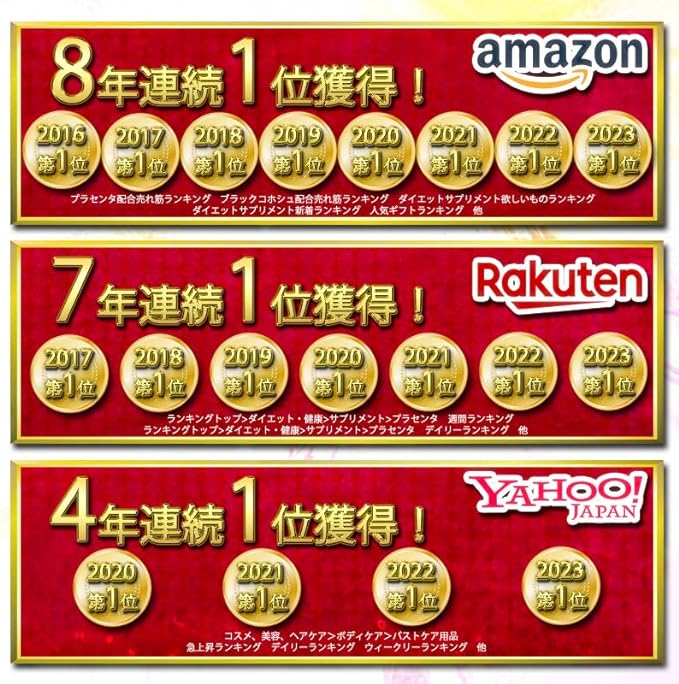 Koakuma Sweets Premium 30 days supply 90 tablets Femininity boosting supplement Koakuma sweets PREMIUM - BeesActive Australia