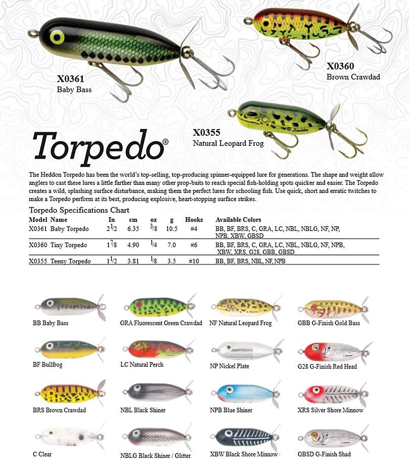 [AUSTRALIA] - Heddon Torpedo Prop-Bait Topwater Fishing Lure with Spinner Action Bullfrog 1 7/8-Inch 