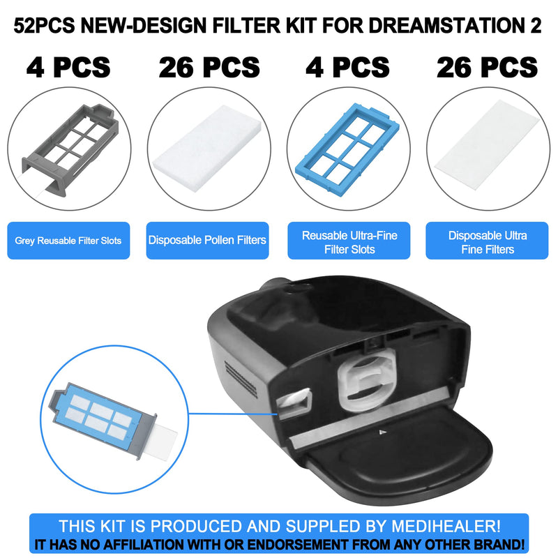 52PCS Medihealer Filters Compatible with Dreamstation 2: Includes 4 Preassembled Filters+ 22 Pollen Filters+ 22 Ultra-Fine Filters, Filters Replacement Supplies, Reusable Assembly Filter Kit. - BeesActive Australia
