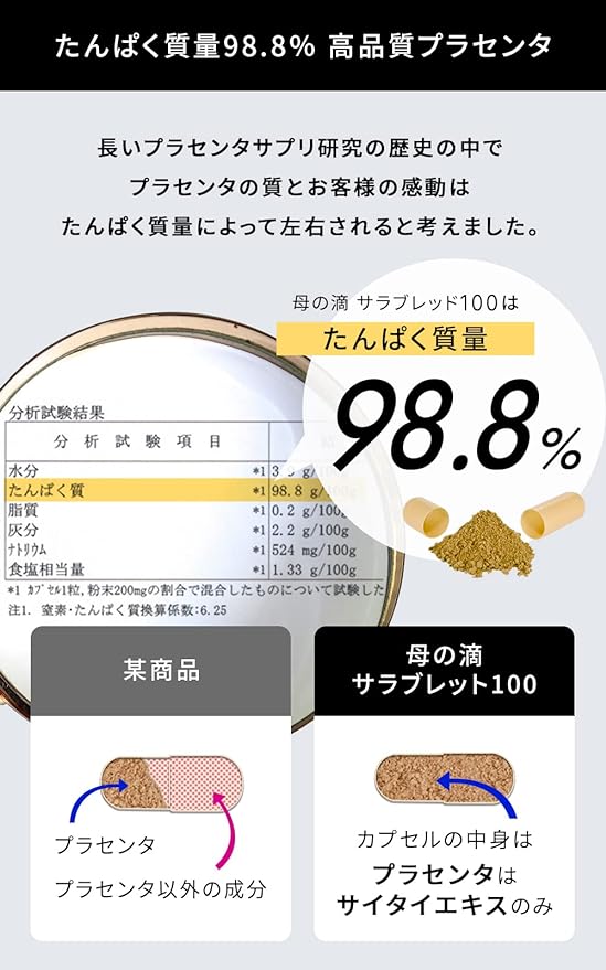 Mother's Drop, Hokkaido, Horse Placenta x Obi Supplement, 100% Purity, 100% Thoroughbred, High Protein, Hyaluronic Acid, Collagen, 30 Day Supply, 30 Capsules) - BeesActive Australia