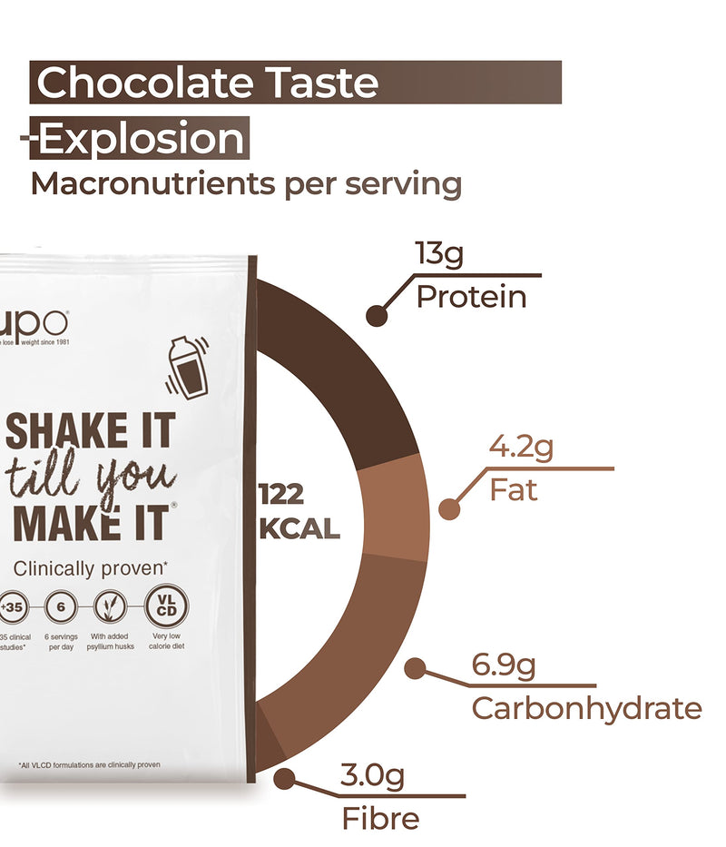 NUPO Diet Shake Chocolate – Premium diet shakes for weight management I Clinically proved meal replacement shake for weight control I 12 Servings I Very Low-Calorie Diet, GMO Free 384 g (Pack of 1) - BeesActive Australia