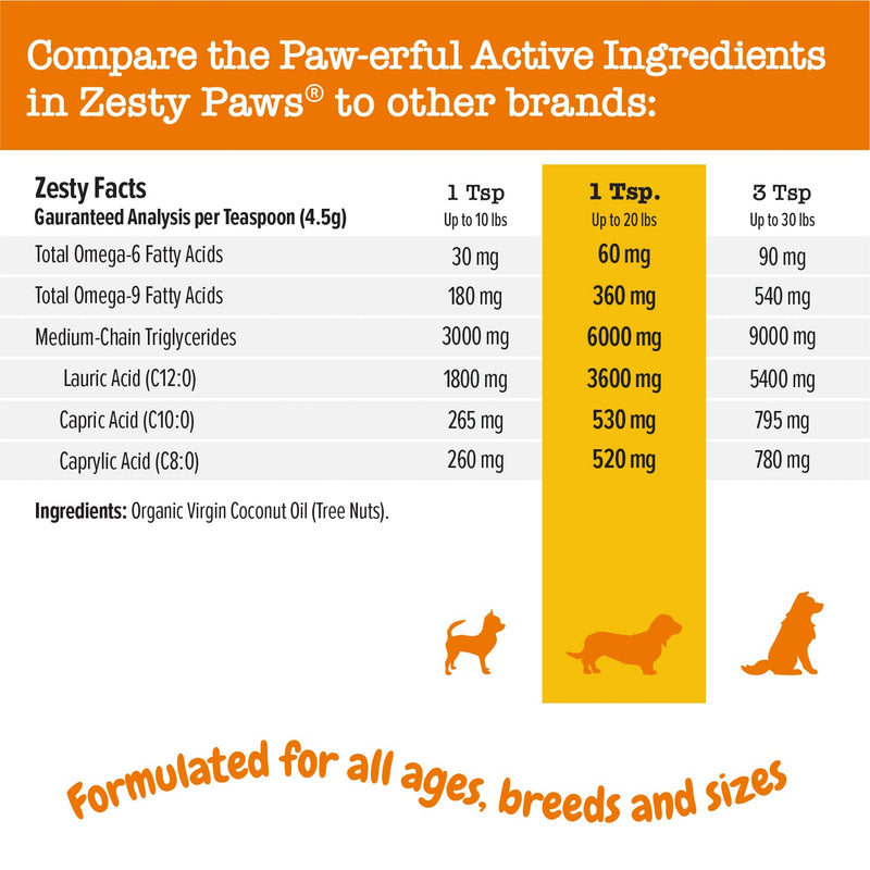 Coconut Oil for Dogs - Certified Organic & Extra Virgin Superfood Supplement - Anti Itch & Hot Spot Treatment - for Dry Skin on Elbows & Nose - Natural Digestive & Immune Support - 16 OZ - BeesActive Australia