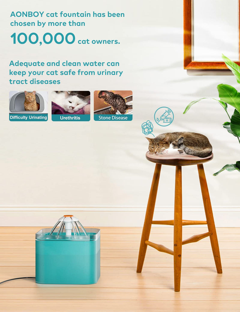 AONBOY Cat Water Fountain, Ultra Silent Cat Fountain 2L, with LED Light, Activated Carbon Filter, Pet Water Fountain for Cats and Small Dogs Cyan - BeesActive Australia
