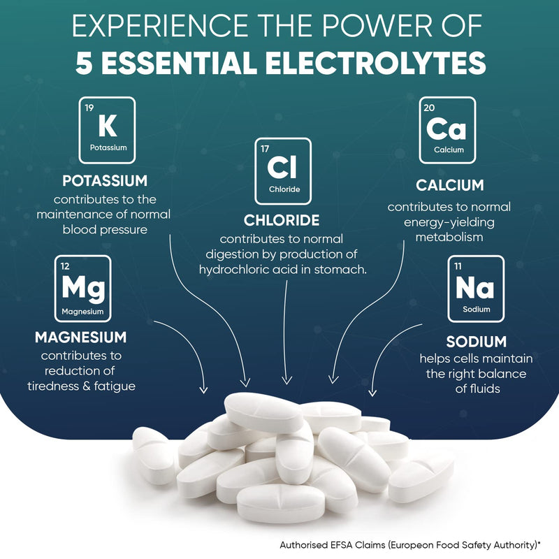 Electrolytes Tablets - 180 Vegan Hydration Tablet (6 Months Supply) - Sugar- & Carb-Free Rehydration Tablets with Electrolytes Like Magnesium, Potassium & Sodium - Fasting & Keto Electrolyte Tablet - BeesActive Australia