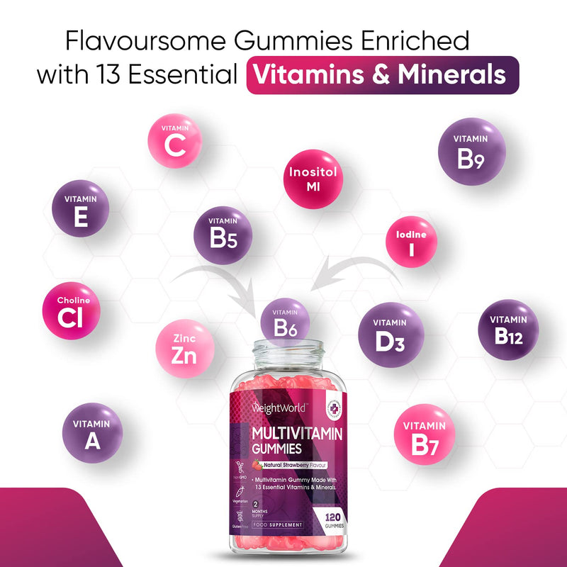 Multivitamin Gummies for Women & Men - 2 Months Supply - 13 Multivitamins & Minerals - 120 Vitamin Gummies - With Vitamin C, A, D, B, Biotin & Zinc - Strawberry Flavoured Chewable Multivitamins Adults - BeesActive Australia