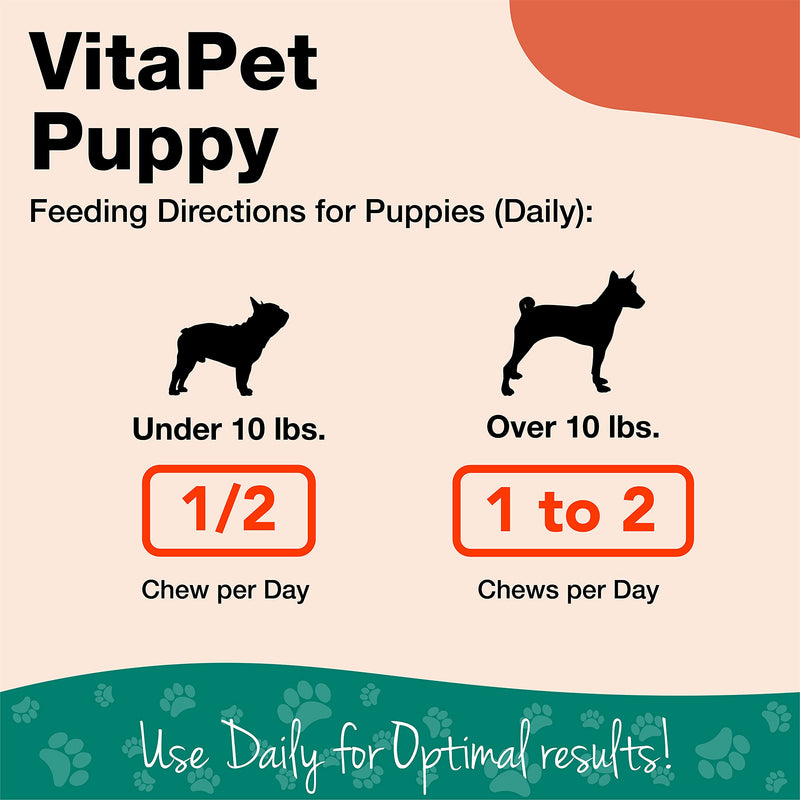 NaturVet – VitaPet Puppy Daily Vitamins for Dogs – Plus Breath Aid – Specifically Formulated to Provide Puppies with Essential Vitamins, Minerals, Amino Acids & Fatty Acids 70 Soft Chews - BeesActive Australia