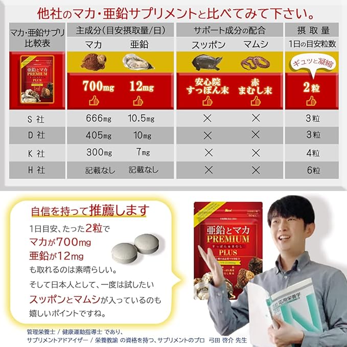 [Recommended by registered dietitian/supplement advisor] Zinc and Maca PREMIUM Soft-shelled turtle & viper PLUS ~ 2 tablets per day, 60 tablets/30 days Contains carefully selected 4 major vitalizing i - BeesActive Australia