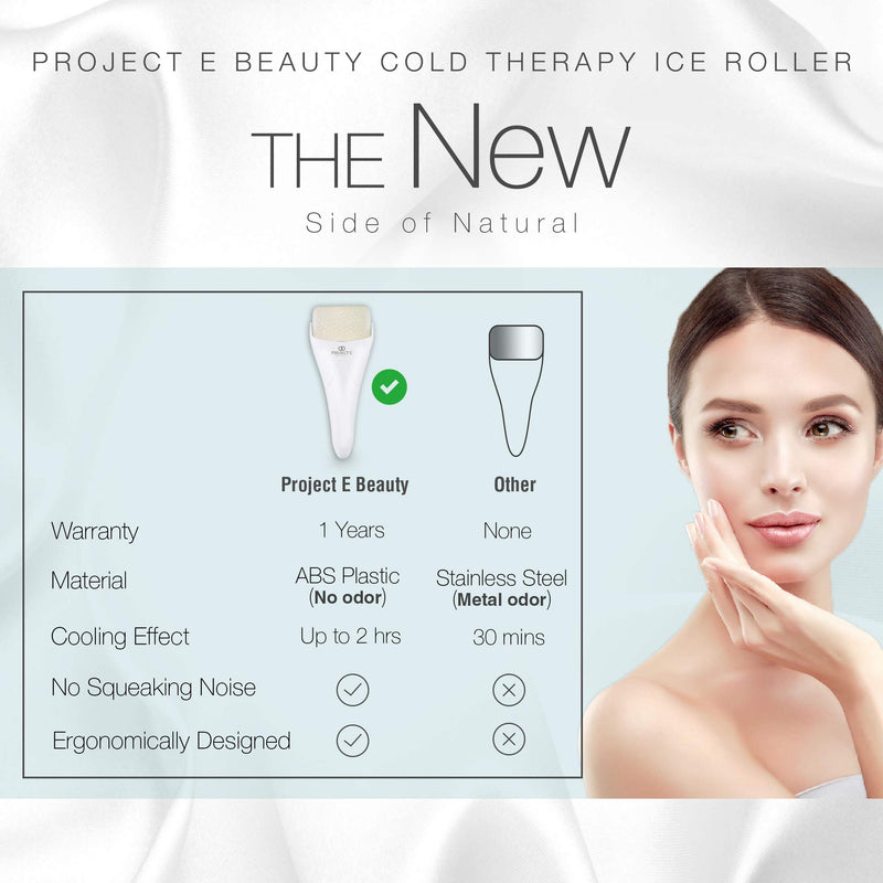 Project E Beauty Ice Roller Cold Therapy | Face Eye Body Massage Massager Under Eye Puffiness Brightening Cooling Cool Tightening Reduce Wrinkles Dark Circles Muscle Soreness Pain Relief Redness - BeesActive Australia