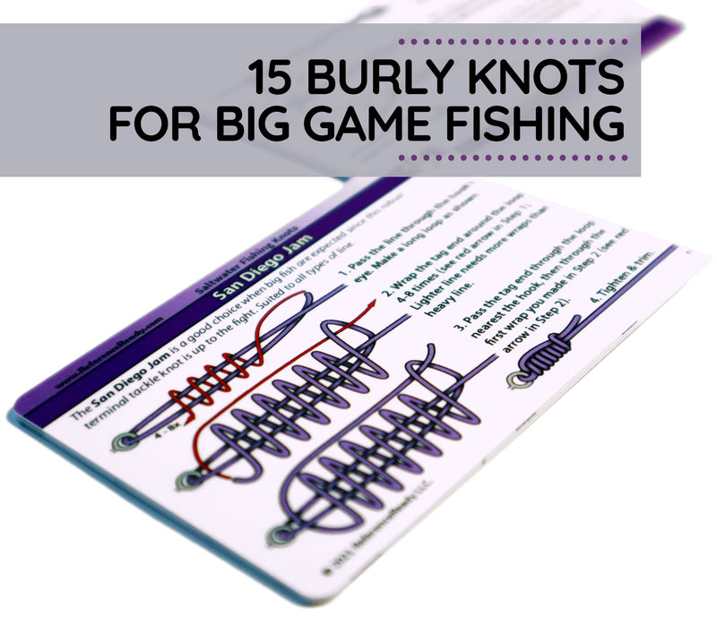 ReferenceReady Saltwater Fishing Knot Cards - Waterproof Pocket Guide to 15 Big Game Fishing Knots | Includes Portable Book of Inshore and Deep Sea Fishing Knots and a Mini Carabiner - BeesActive Australia