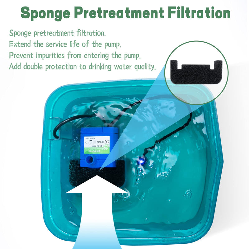 Cozyieland Automatic Cat Pet Water Fountain, Faucet spout, Translucent LED Light, 67oz, Ultra Quiet, AC Adapter (Green) Blue,green - BeesActive Australia