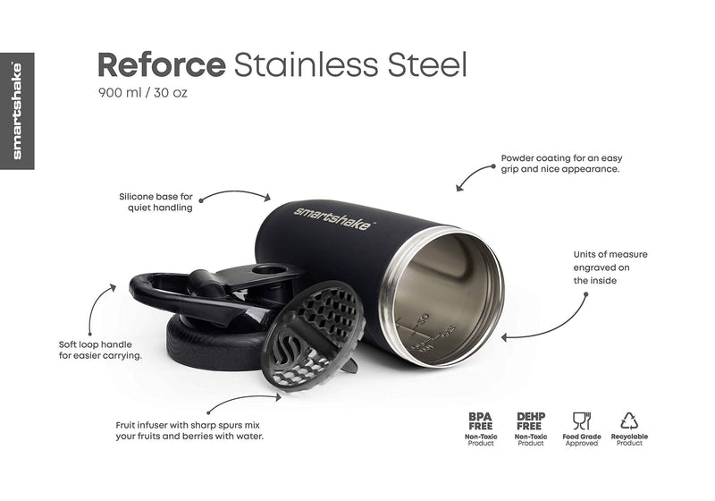 Smartshake Reforce Bottle Shaker Cup in Stainless Steel with 900 ml Capacity, Black - BeesActive Australia