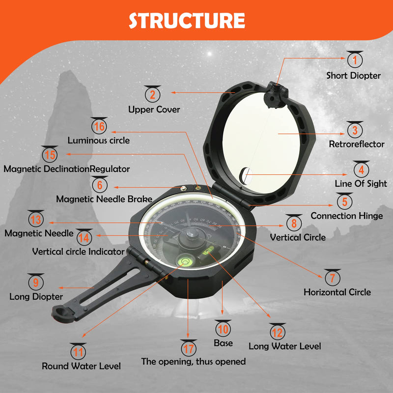 COYOUCO Multifunctional Compass for Hiking, Military Compass Survival Gear Handheld Compass with Carrying Bag, Compass Gift for Kids, Apply to Outdoor Camping and Navigation Black - BeesActive Australia
