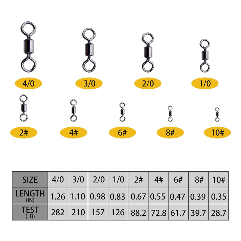 Vinfutin Fishing Rolling Swivels Ball Bearing Swivel Snap Connector,Stainless Steel Black Nickel Bearing Swivels Hook line Connector for Saltwater Freshwater Test 29-282lb #8-40lb-100pcs - BeesActive Australia