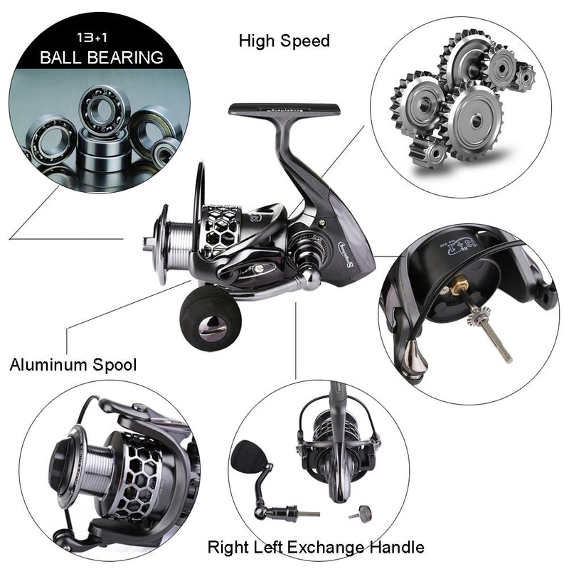 [AUSTRALIA] - Sougayilang Fishing Reel 13+1BB Light Weight Ultra Smooth Aluminum Spinning Fishing Reel with Free Spare Graphite Spool XY1000 