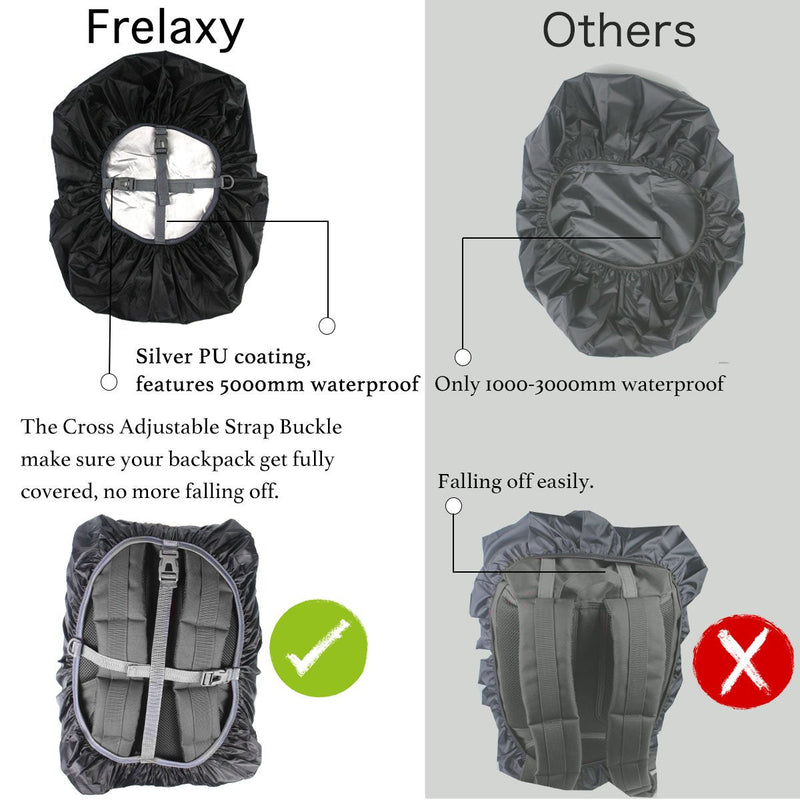 Frelaxy Waterproof Backpack Rain Cover, Upgraded Triple Waterproofing, Antislip Cross Buckle Strap, Ultralight Compact Portable, for Hiking, Camping, Biking, Outdoor, Traveling Black S (For 15L-25L backpack ) - BeesActive Australia