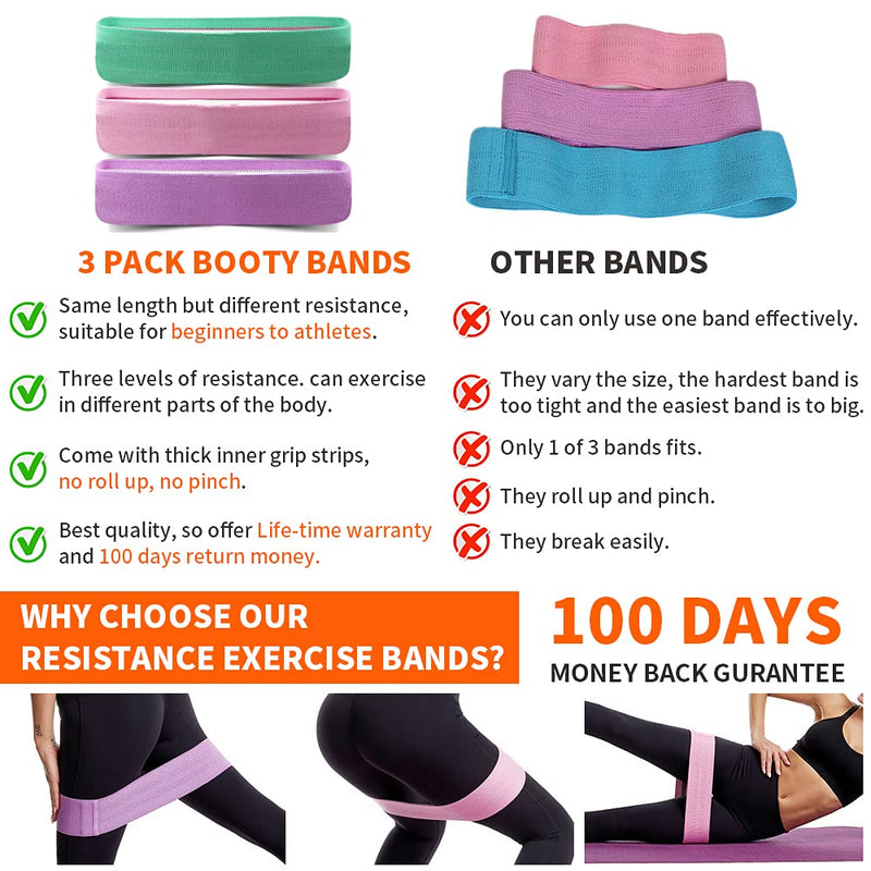 Fabric Resistance Bands Set-Booty Bands for Women and Men with 3 Pack-Hip Circle Bands for Arms,Legs,Shoulders Exercises-Non-Slip Gym Equipment Set Exercise Bands for Working Out Butt,Glute Purple&Green&Pink - BeesActive Australia