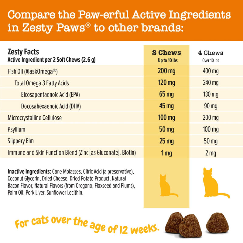 Zesty Paws Hairball Bites for Cats - Cat Furball Control - Functional Supplement with Omega 3 Fish Oil EPA & DHA + Mineral Oil, Zinc, Biotin & Psyllium Husk - Supports Gut & Skin Health - 60 Count - BeesActive Australia
