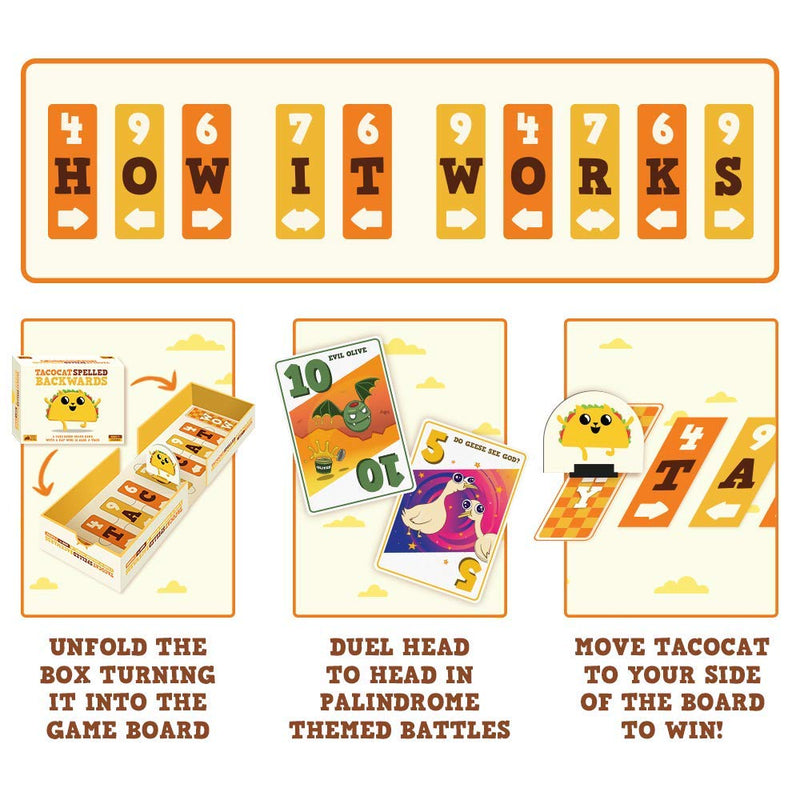 Tacocat Spelled Backwards - Family Card Game - Card Game for Adults, Teens & Kids - BeesActive Australia