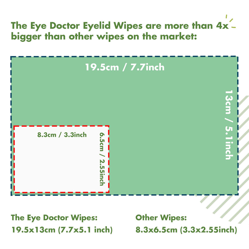The Eye Doctor Tea Tree Eyelid Wipes - 40x Single Use Tea Tree Eye Wipes – Suitable for Sensitive Eyes, Dry Eyes, Blepharitis, MGD & Demodex – Environmentally Friendly, Biodegradable 40 count (Pack of 1) Tea Tree Wipes - BeesActive Australia