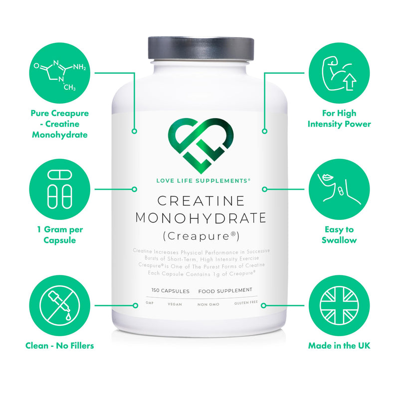 Creapure® Creatine Monohydrate Capsules (1 Gram per Capsule) | 150 Capsules (not Powder or Tablets) | 30-50 Servings | Love Life Supplements - 'Clean, Effective, High Quality' - BeesActive Australia