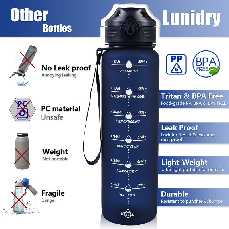 Lunidry Water Bottle with Straw & Time Marker, 32oz Motivational Water Jug BPA-Free Leakproof, to Ensure You Drink Enough Water for Outdoor, Sports, Fitness, Lockable Pop Open Lid Blue - BeesActive Australia