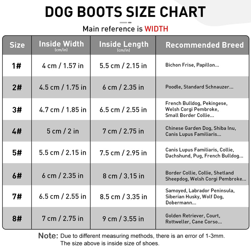 Dog Booties for Large Medium Dogs - Wear-Resistant Dog Boots with No Slip Rugged Sole - Waterproof Dog Shoes for Hiking Walking Running Jogging Paw Protection - Rubber Dog Shoes with Reflective Straps #2 (Length: 2.35" ; Width: 1.75") Army Green - BeesActive Australia