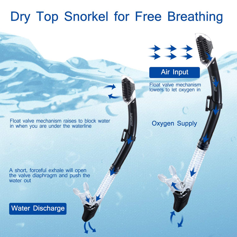 [AUSTRALIA] - Supertrip Dry Snorkel Adult-Scuba Diving with Splash Guard and Top Valve,Freediving Snorkeling Swimming for Adults and Youth Black(new) 