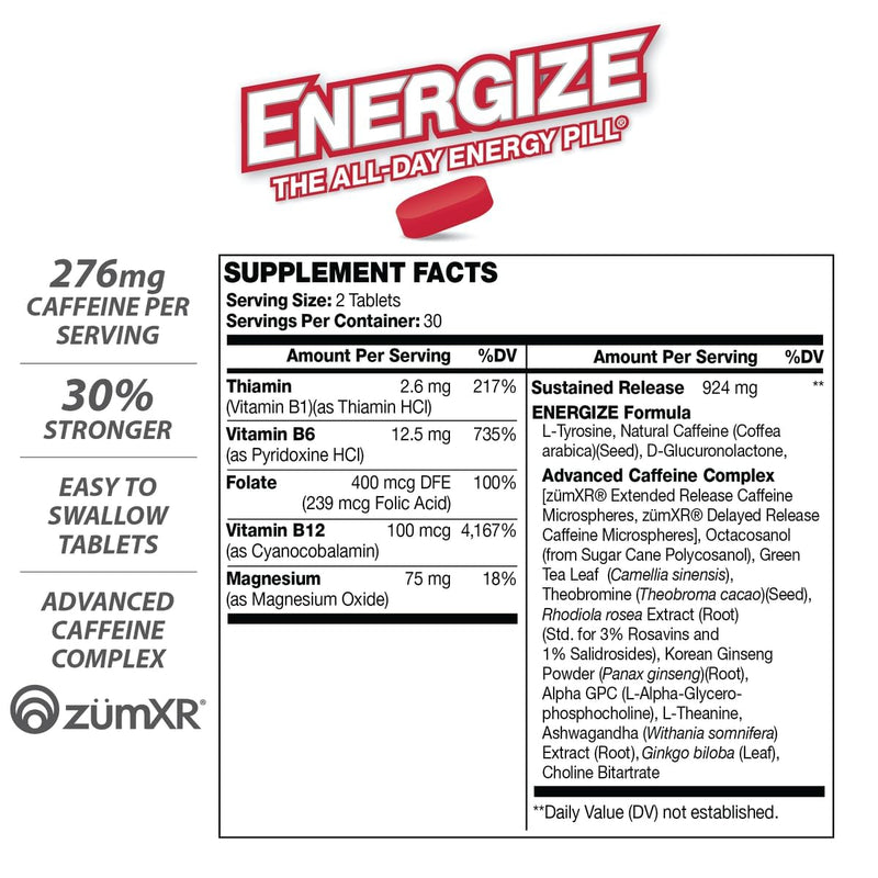 iSatori Energize Extra Strength Caffeine Pills - Fast Acting Long-Lasting Energy Pill - Extended-Release Caffeine - Improved Alertness and Clarity - All Day Energy, No Jitters, No Crash (60 Tablets) - BeesActive Australia