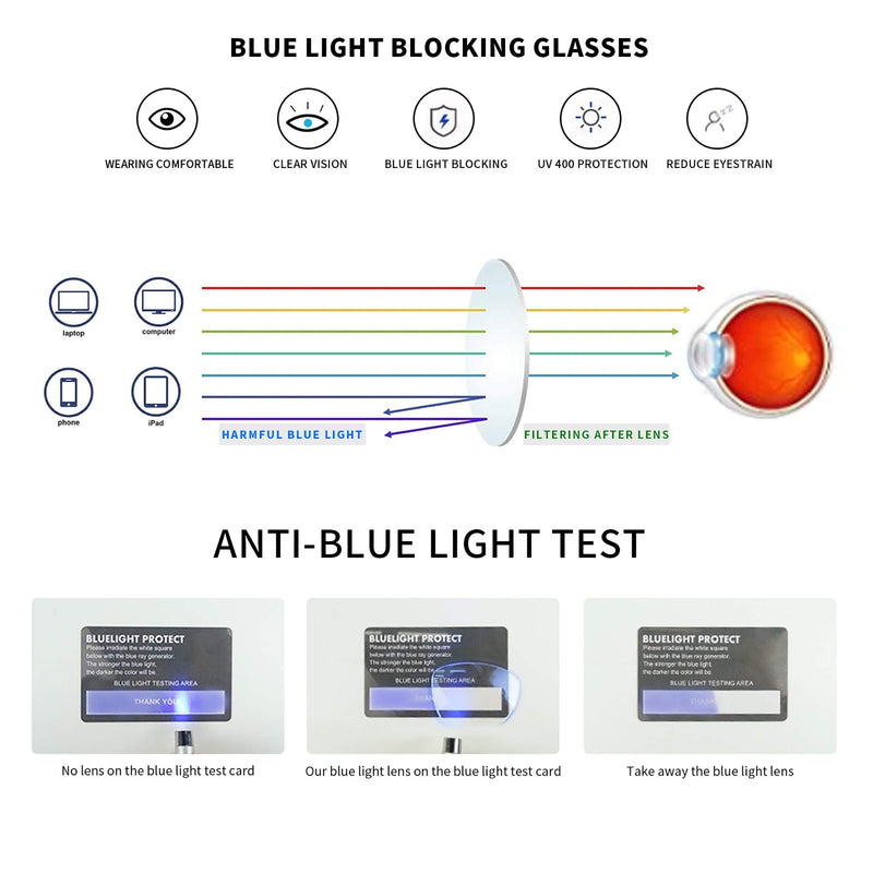 Madison Avenue Blue Light Blocking Glasses Anti Eyestrain UV Glare Blue Light Glasses for Women TV Phone Computer Gaming Eyeglasses Black - BeesActive Australia