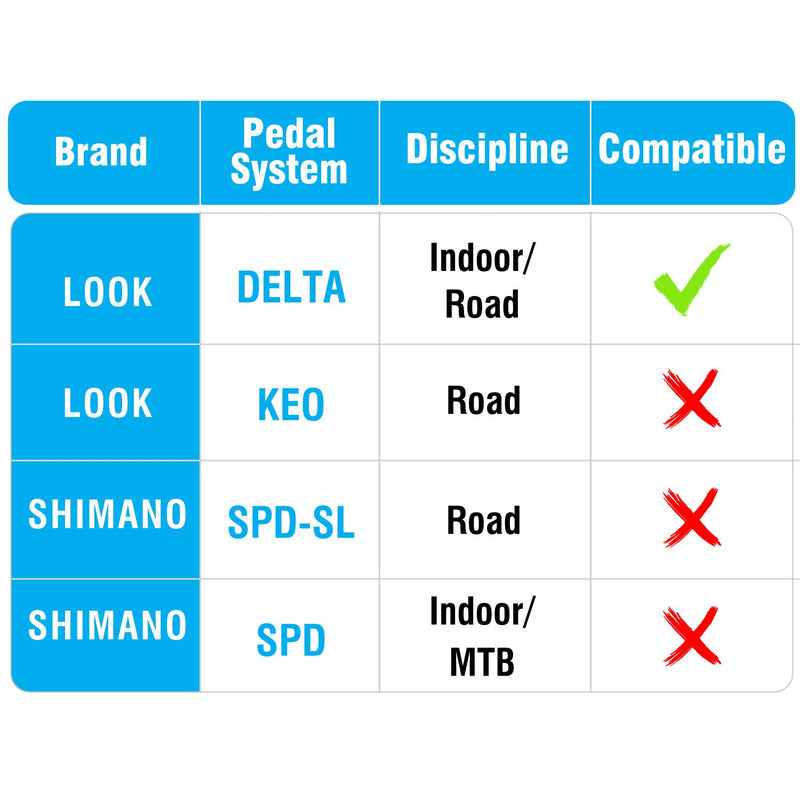 MARQUE Bike Cleats Compatible with Look Delta Pedals (9 Degree Float) - Cleat Set for Peloton Indoor Cycling and Outdoor Road Cycling Designed for Women and Men Clipless Spinning and Cycle Shoes - BeesActive Australia