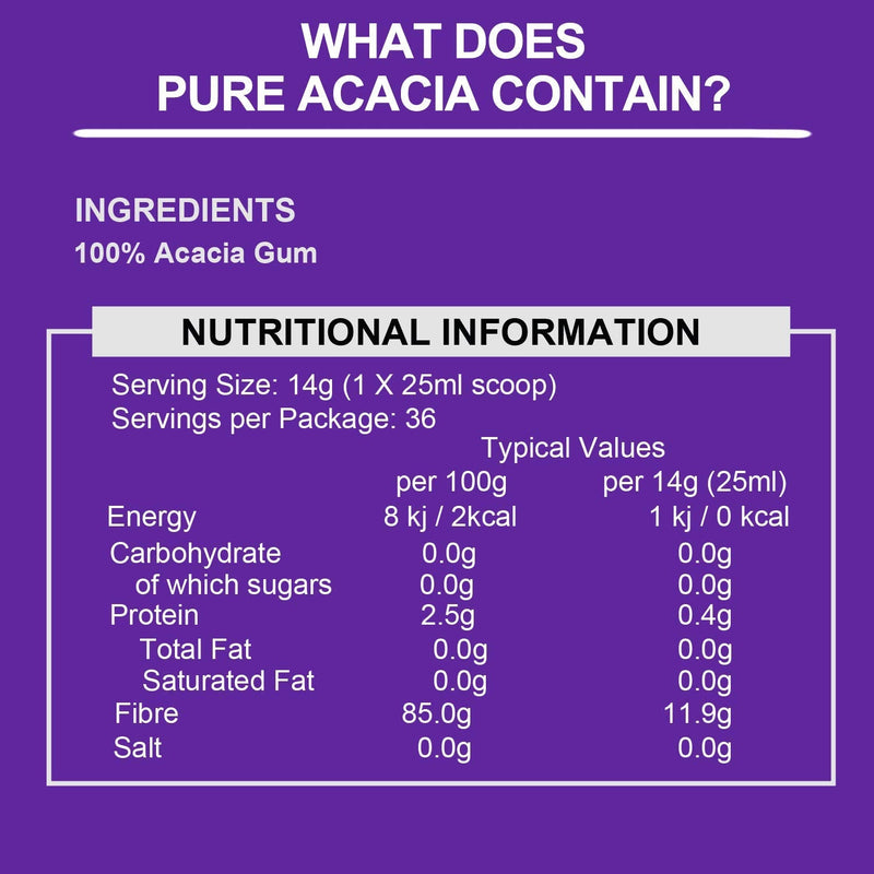 Ketosource® Pure Acacia Fibre | 0g Carbs | Zero Calories | Suitable for Ketogenic Diet & Fasting Lifestyles | 500g Pouch (500g) 500 g (Pack of 1) - BeesActive Australia