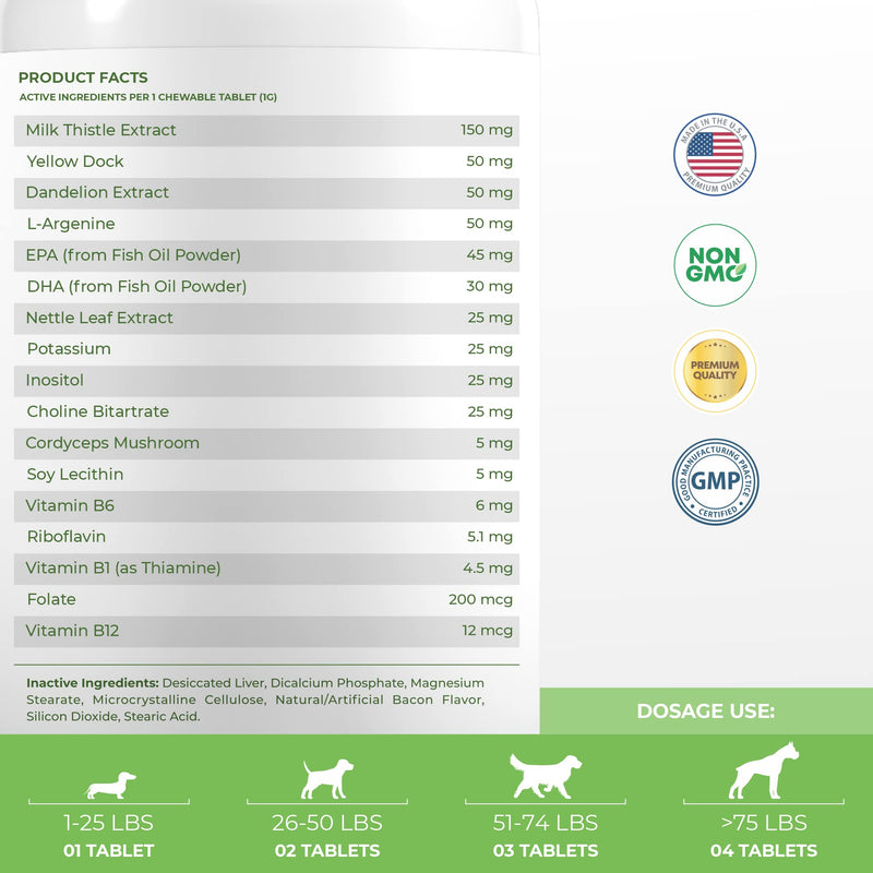 Milk Thistle for Dogs - Liver and Kidney Support Supplement, Dog Liver Support Supplement, Detox, Dog Liver Supplement, Kidney Supplement for Dogs, Dog Kidney Detox Tablet 120 Tablets - BeesActive Australia