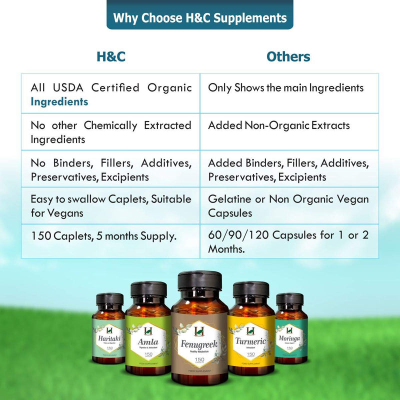 H&C Licorice Caplets/Tablets (Glycyrrhiza Glabra) - 750mg, 150 Caplets | for Healthy Digestive Function & Improves Respiratory System 750mg Caplets - BeesActive Australia