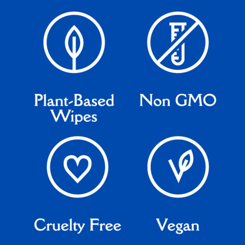 earthbath All Natural Hypo-Allergenic Grooming Wipes Pack of 1 - BeesActive Australia