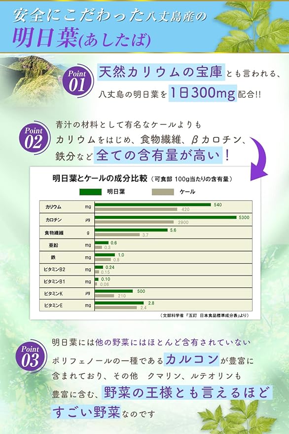 Prima Refreshing Supplement Red Grape Leaf Natural Potassium Corn Silk Ashitaba Ginger Koji Contains Natural Polyphenols Meguri Supplement Made in Japan Approximately 90 tablets per month - BeesActive Australia