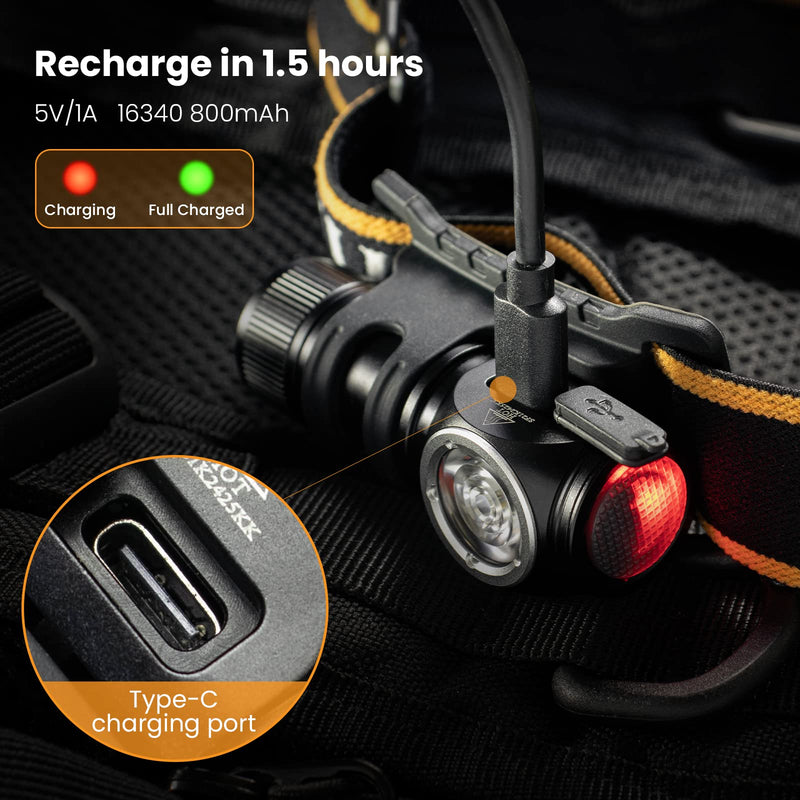 Mini Headlamp 1100 Lumens, Sofirn HS10 Right Angle EDC Flashlight, Powerful LH351D LED 90CRI, Small Pocket-Size & IPX8 Waterproof for Camping Running Hiking Outdoor (HS10-kit) HS10-kit - BeesActive Australia