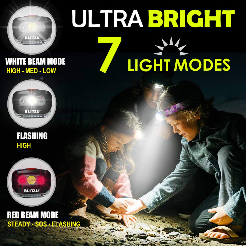 BLITZU Headlamps for Adults, Camping Accessories Clearance, Camping Gear and Equipment, Head Lamp to Wear, Head Flashlight, Camping Essentials for Family, Camper, Kids, Adults, Headband Light, Black - BeesActive Australia