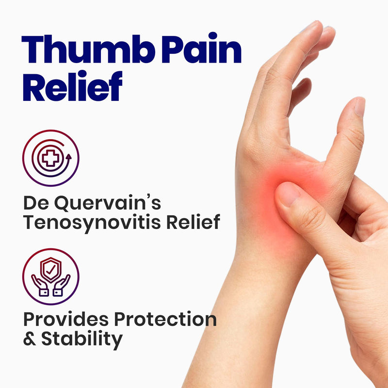 Thumb Spica Splint & Wrist Brace – Both Wrist Splint and Thumb Splint to Support Sprains, Tendinosis, De Quervain's Tenosynovitis, Fractures or Trigger Thumb. Hand Brace for Carpal Tunnel - Right S/M Small/Med - BeesActive Australia