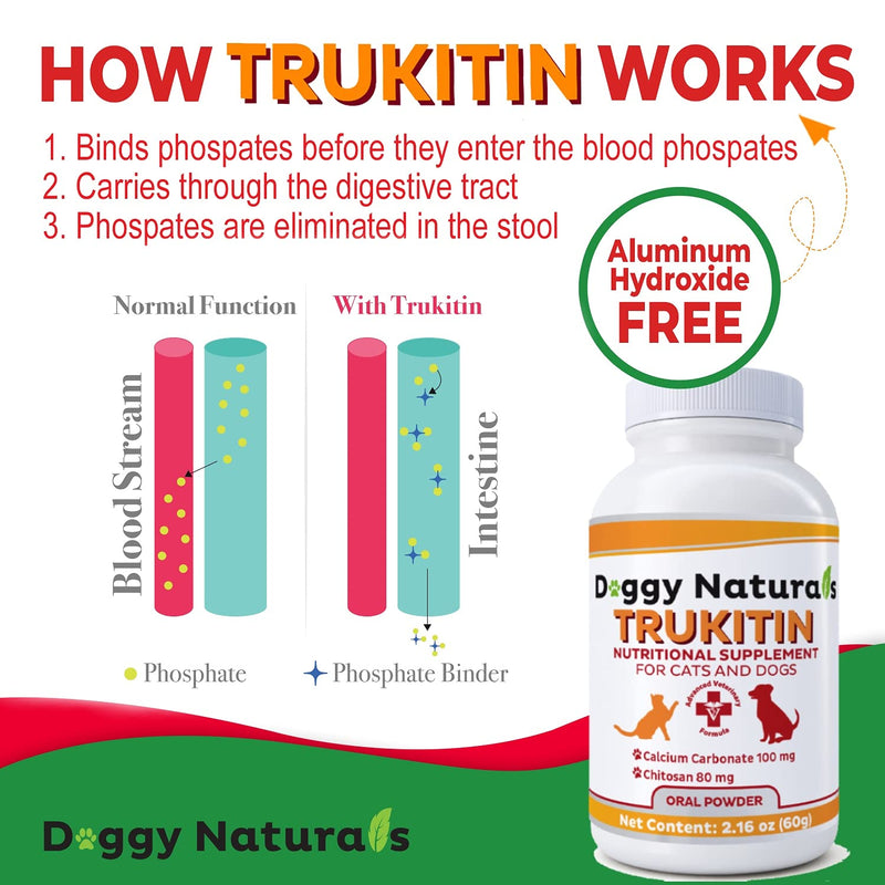 Pet Health Pharma Trukitin Chitosin Based Phosphate Binder for Cats & Dogs – All Natural Human Grade Ingredients for Renal Support Supplement with Calcium Carbonate Oral Powder (Made in U.S.A) 60 Gram - BeesActive Australia