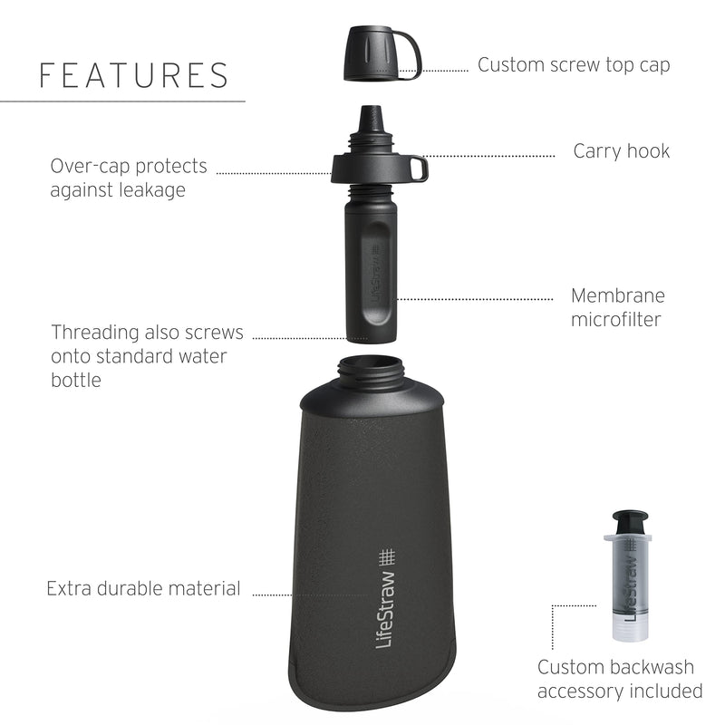 LifeStraw Peak Series - Collapsible Squeeze Bottle Water Filter System - 1L for Trail Running, Camping, Hiking, Travel, Cycling, and Fishing; Dark Mountain Gray - BeesActive Australia