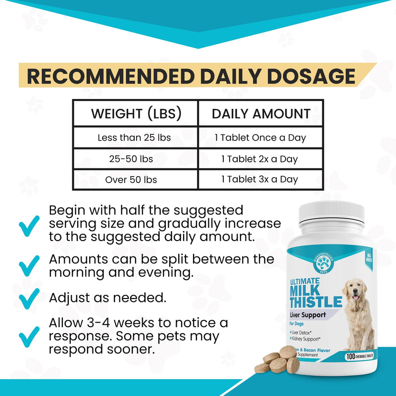 Wanderfound Pets - Milk Thistle for Dogs, Natural Liver Support for Pets, Kidney Cleanse Detox & Repair Formula, Salmon and Bacon Flavor, 100 Chewable Supplement Tablets - BeesActive Australia