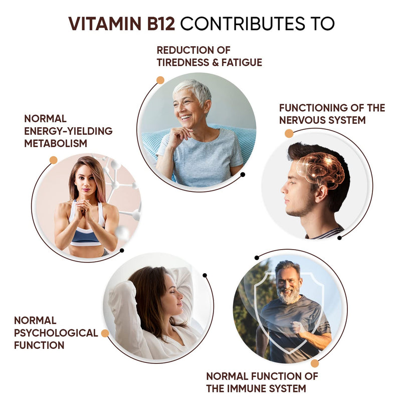 Vitamin B12 Tablets High Strength - 365 Vegan Energy Tablets (1 Year Supply) - Fatigue and Tiredness Supplements - Gluten-Free & Non-GMO Methylcobalamin B12 Supplement for Immunity - Made in The UK - BeesActive Australia