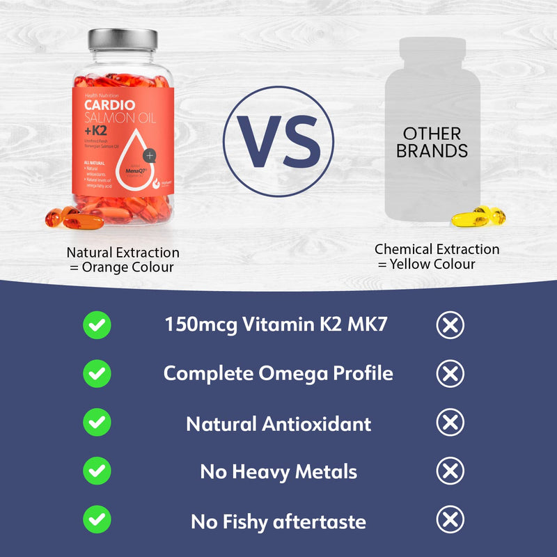 Cardio Premium Salmon Oil Supplement - A Full 21-Fatty Acid Spectrum, Including Omega 3 6 9 DHA & EPA - 90 Easy to Swallow Capsules - Non GMO & 100% Traceable - Strong Natural Antioxidant + K2 - BeesActive Australia