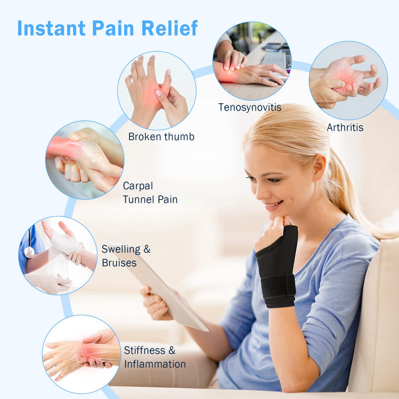 Tolaccea Thumb Brace Wrist Ice Pack for Pain Relief, Thumb Splint for Arthritis Pain and Support, Reusable Soft Gel Cold Pack for Hot & Cold Therapy, for Tendonitis, Joint Sprain - BeesActive Australia