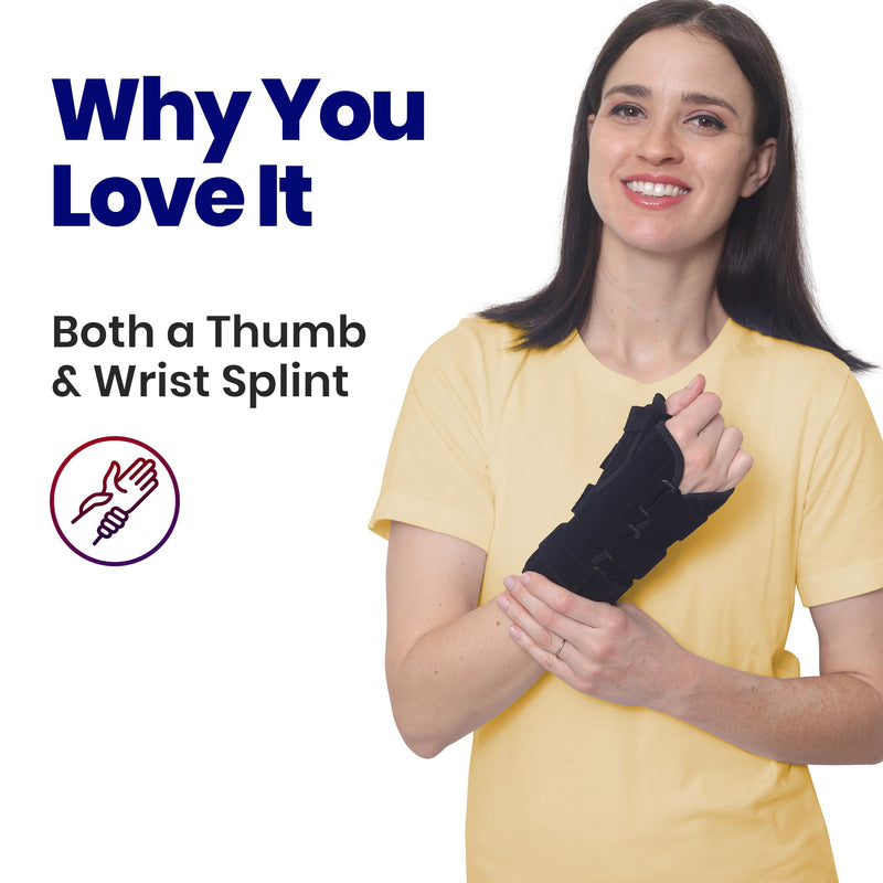 Thumb Spica Splint & Wrist Brace – Both Wrist Splint and Thumb Splint to Support Sprains, Tendinosis, De Quervain's Tenosynovitis, Fractures or Trigger Thumb. Hand Brace for Carpal Tunnel - Right S/M Small/Med - BeesActive Australia