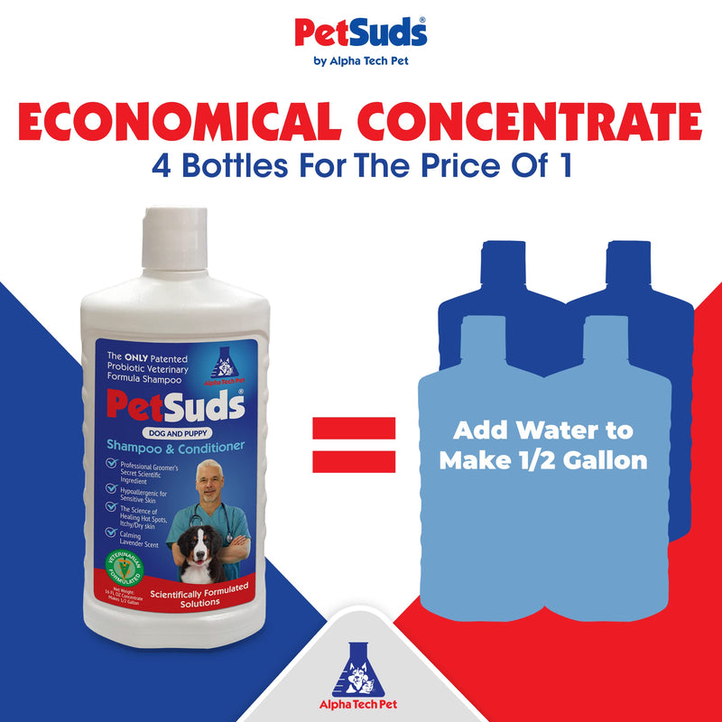 PETSUDS Dog Shampoo, Puppy Shampoo, Dog Conditioner, Sulfate Free Shampoo, Hypoallergenic Dog Shampoo, Sensitive Skin Dog Shampoo, 4 to 1 Concentrate, Lavender Scent, 16 oz. Bottle - BeesActive Australia