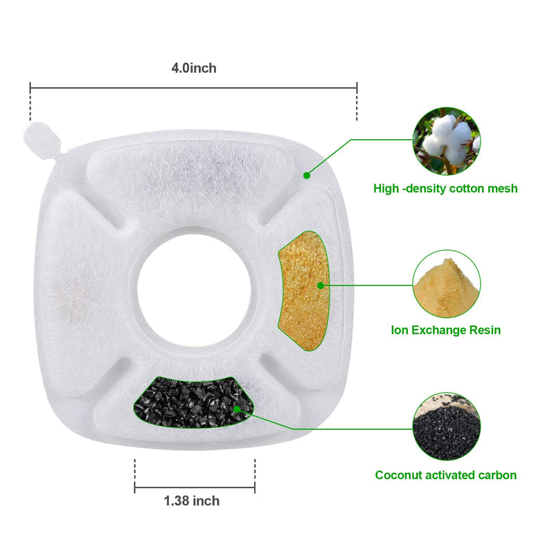 BFLICROY Cat Water Fountain Filters, Replacement Filters & Pre-Filter Sponges Compatible with veken 95oz/2.8L Automatic Pet Fountain Cat Water Fountain Dog Water Dispenser 4+4 - BeesActive Australia