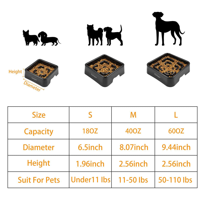 Tolopu Extra-Large Square Durable ABS Slow Feeder Dog Bowls(10 Cups Capacity) Stop Bloat Bowl Anti-Choking &Anti-Gulping & Fun Feeding Bowl Large BLACK - BeesActive Australia