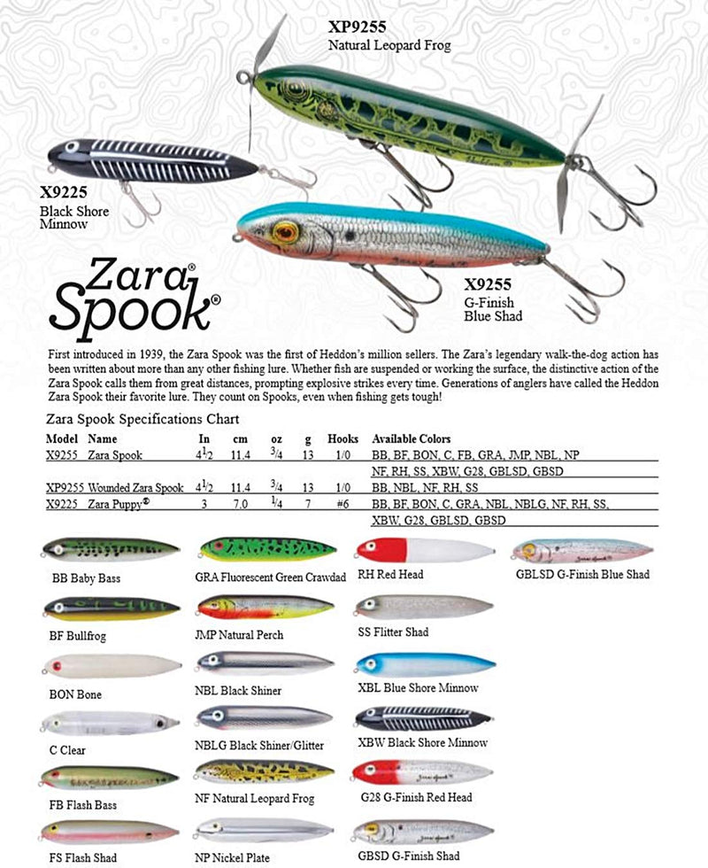 [AUSTRALIA] - Heddon Zara Spook Topwater Fishing Lure - Legendary Walk-The-Dog Lure G-Finish Red Hed Zara Spook (3/4 Oz) 